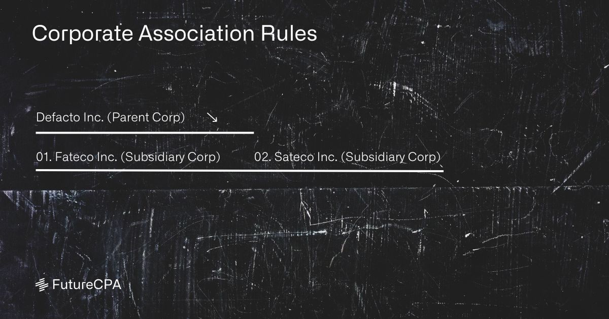 Associated Corporation Tax Rules in Canada